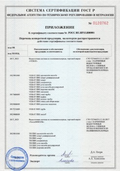 2020.02.06 Кронштадт - Изделия системы водосточной: водосточные желоба, сливные трубы, фитинги.