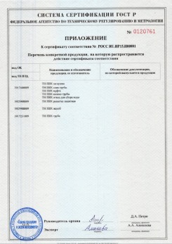 2020.02.06 Кронштадт - Приложение 1 к сертификату изделия системы водосточной.